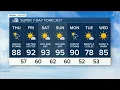 Dry weather on the way with a big warming trend