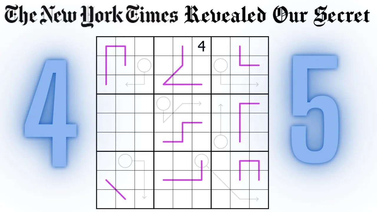 The New York Times Revealed Our Secret