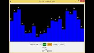Sorting Visualizer App Using Tkinter in Python
