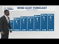 Windy and falling temps Cleveland weather forecast for March 15 2026