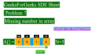 GeeksForGeeks SDE Sheet Missing number in array LeetCode 268 Missing Number