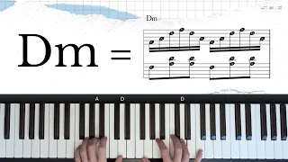 All 12 Minor Triads As A Beautiful Waltz (Sheet Music Edition)