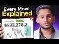 Download Lagu My Exact 1 Minute Scalping Strategy For Prop Firms (Full Guide)