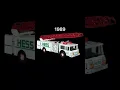 Evolution of HESS fire trucks