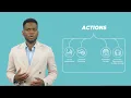 Advent eLearning Actions