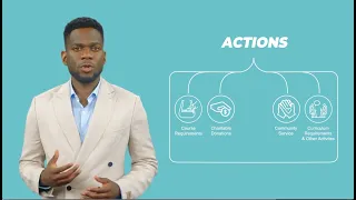 Advent eLearning Actions