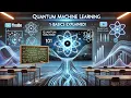 Quantum Machine Learning 101 Basics Explained