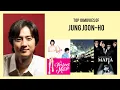 Jung Joon-ho Top 10 Movies of Jung Joon-ho Best 10 Movies of Jung Joon-ho