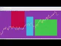 Quicktip 98 Methods to create and extend rectangles