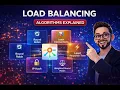 What is Load Balancing Simply Explained