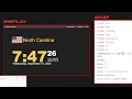 North carolina Current time