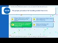 2026 Prometric Nurse Aide CNA Practice Test - 100 Questions with Answers