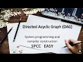 Directed Acyclic Graph Syntax Tree System programming and compiler construction SPCC EASY