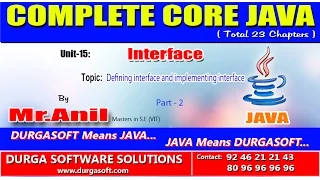 Core Java Interface Methods Defining interface and implementing interface Part - 2