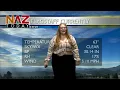 Flagstaff Weather - April 21 2025