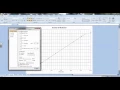 Scatterplot with Microsoft Excel - Inserting a Trendline