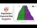 Population Pyramid Plot Origin Pro 2021 Statistics Bio7