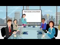 Workforce Development