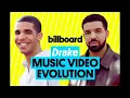 The Untold Story of a Legend The Life Legacy of DRAKE