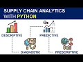 What is Supply Chain Analytics
