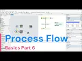 How To Use Run Sub Flow Move Object In Flexsim Process Flow Flexsim Tutorial Basics Part 6