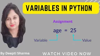 Variables in Python Dynamic Typing Python Variables Basics of Python Programming Class 11