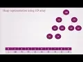 Heap Sort Introduction Part-1
