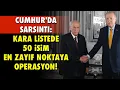 Download Lagu AKP’DE SARSINTI: BAŞSAVCININ KARA LİSTESİNDE 50 İSİM, EN ZAYIF NOKTAYA OPERASYON!