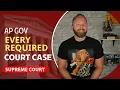 Court Case Review AP Gov NEW