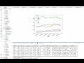 Stock watchlist CS50p Final Project Python