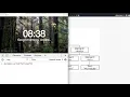 Document Object Model DOM