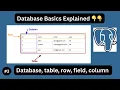 What Is a Database Tables Columns and Fields for Beginners - PostgreSQL Tutorial