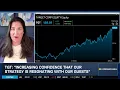 Sarah Henry on TGT Early Days of Turnaround WMT Earnings