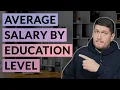 Average Income By Education Level In The US 2025