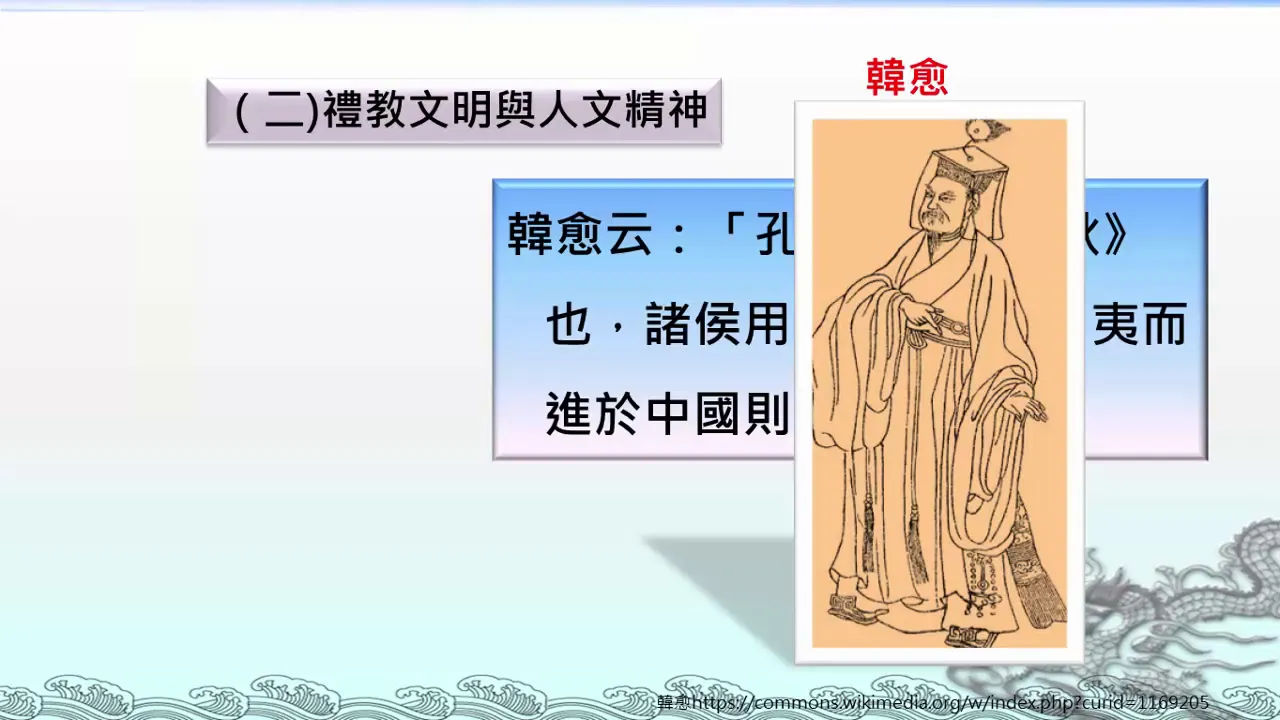 高中歷史 先秦華夏核心與華夏意識的形成 v1632_
