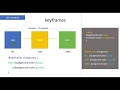 CSS Animation Crash Course - Part 2