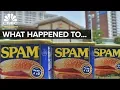 What Happened to SPAM