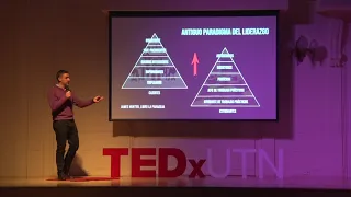 la importancia del liderazgo del docente en la nueva educaci n leonardo caster s tedxutn
