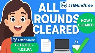 LTI Mindtree Interview Experience Online Test Technical HR Rounds