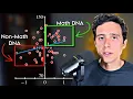 Download Lagu Are Some People Genetically Better at Math?