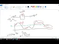 Lesson 2 Binary and the 8 Bit 2s Complement