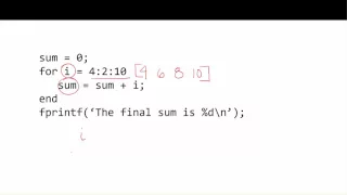 CISC 130 Tracing a for Loop by Hand