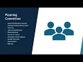 Health Programs Planning