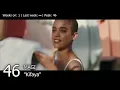 Uhsting's Top 50: Week 52 of 2022 (24/12)