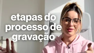 como eu gravo os meus vídeos