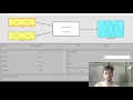 Fuzzy Traffic Light Control Using Matlab