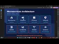 Demo Day 1 Java with Gen AI