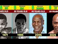 Mike Tyson Net Worth Evolution from 1979 to 2025