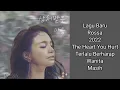 Rossa Full Album Lengkap 2022 #terlaluberharap #theheartyouhurt #wanita #masih #viral #lagu #hits