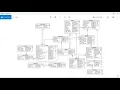 Introduction to INNER and OUTER JOINS - Querying Multiple Tables with MySQL Workbench